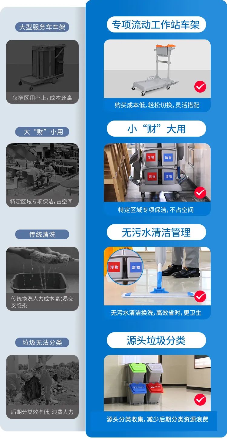 【新品】多元化的靈動型清潔服務(wù)車，小身材，大才能