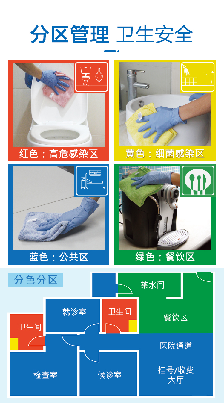 醫(yī)院保潔需要哪些工具？