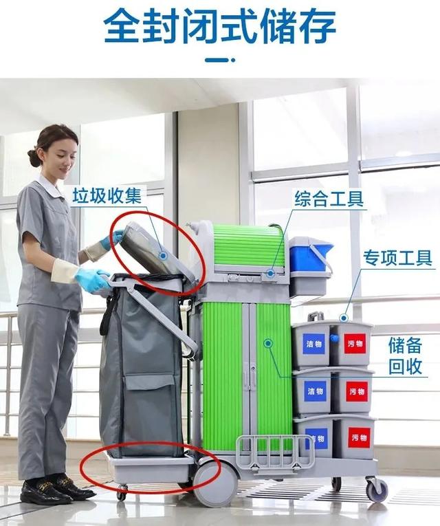 改變保潔職業(yè)“差生”形象，我們要做些什么？