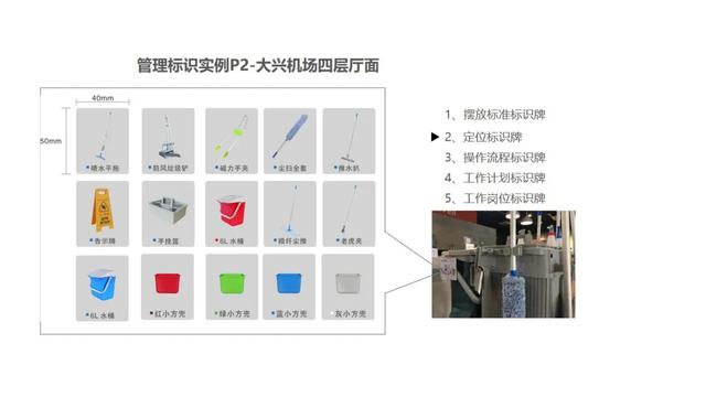 改變保潔職業(yè)“差生”形象，我們要做些什么？