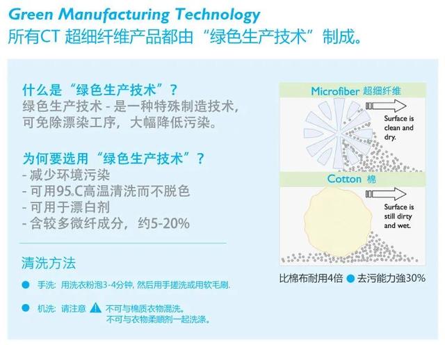 玻璃清潔萬能套裝，保潔員口中“清潔神器”